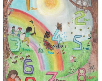 絵数字ポスター - ウォルドルフ スクールとホームスクール向け。ストレスのない学習。教師用リソース、数字ポスター、保育園ポスター