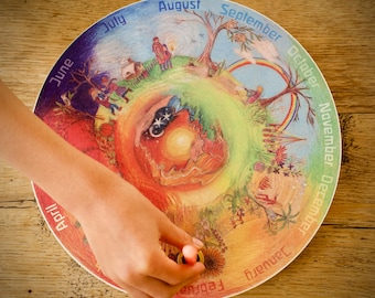 Southern Hemisphere -  Wheel of the Year