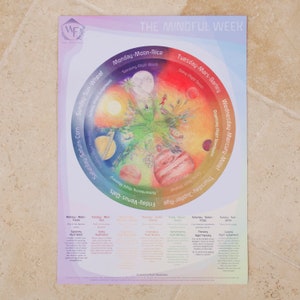 Wild Mindful Week Poster Waldorf inspiriertes Zuhause- für Waldorfschule und Homeschool. Stressfreies Lernen