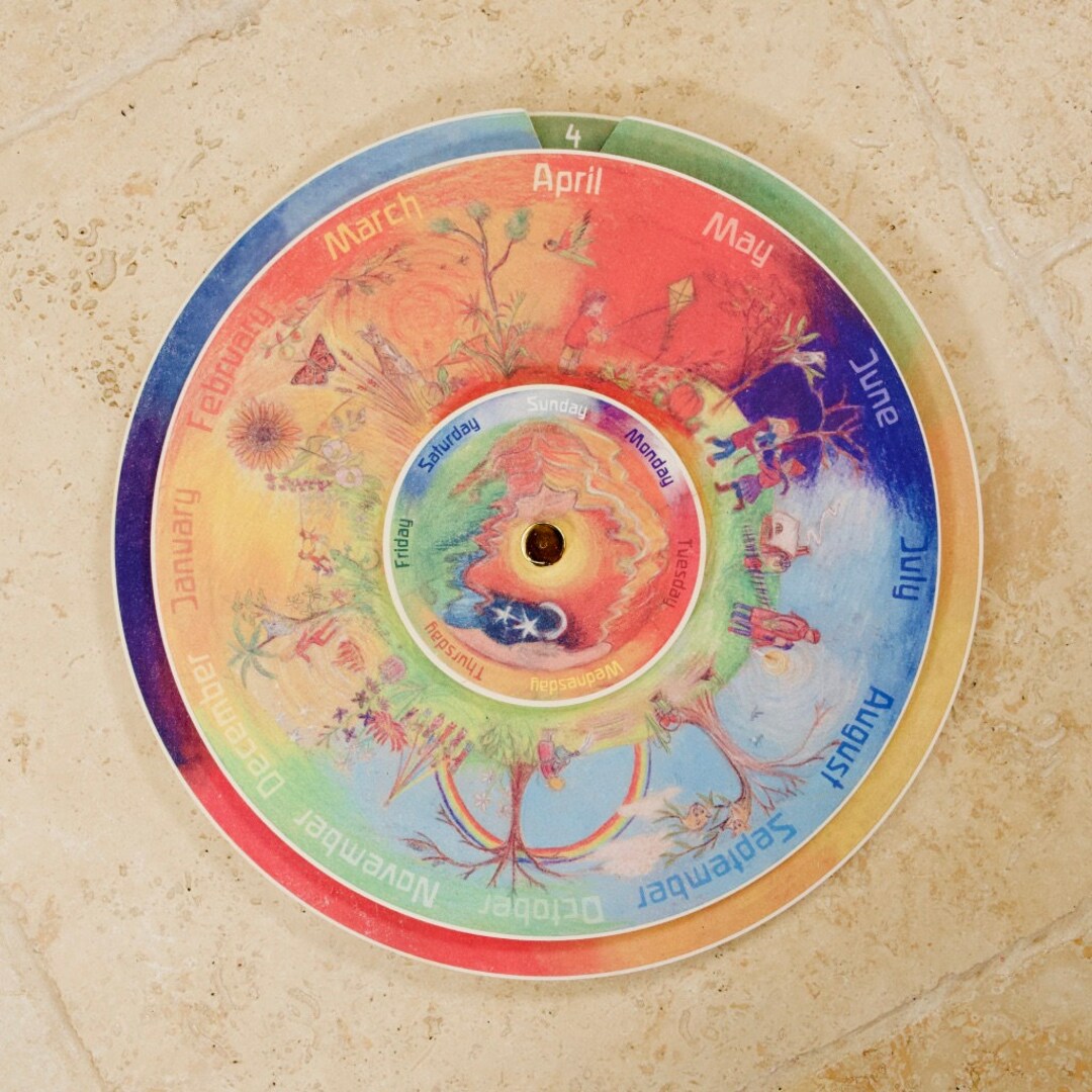 SOUTHERN Hemisphere Wilded Perpetual Calendar. Wheel of the Year ...
