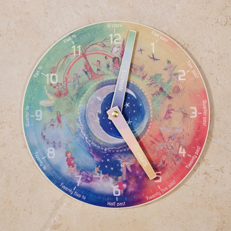 Teaching Clock Learning Clock How to Teach Children to Tell Etsy UK