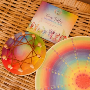 Maths BLOCK bundle (Multiplication Ring, Times Tables Wheel and DOWNLOAD songs) learn times tables, Waldorf inspired, Homeschooler, Children