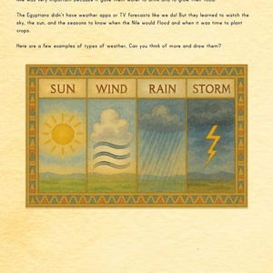 Puede incluir: Ilustraci&oacute;n educativa sobre el clima en el Antiguo Egipto. La imagen muestra cuatro condiciones clim&aacute;ticas: sol, viento, lluvia y tormenta. Cada condici&oacute;n se representa en un panel separado con etiquetas de texto correspondientes.
