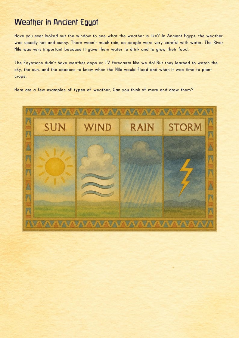 Puede incluir: Ilustraci&oacute;n educativa sobre el clima en el Antiguo Egipto. La imagen muestra cuatro condiciones clim&aacute;ticas: sol, viento, lluvia y tormenta. Cada condici&oacute;n se representa en un panel separado con etiquetas de texto correspondientes.