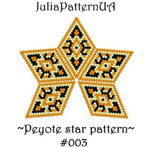 JuliaPatternUA - Etsy