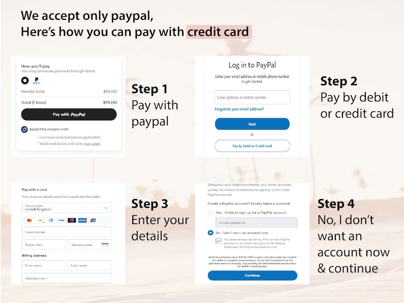 May include: A screenshot of a website showing the different payment options available. The options include paying with PayPal, debit card, or credit card. The website also provides instructions on how to create a PayPal account.