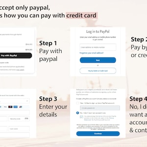 May include: A screenshot of a website showing the different payment options available. The options include paying with PayPal, debit card, or credit card. The website also provides instructions on how to create a PayPal account.