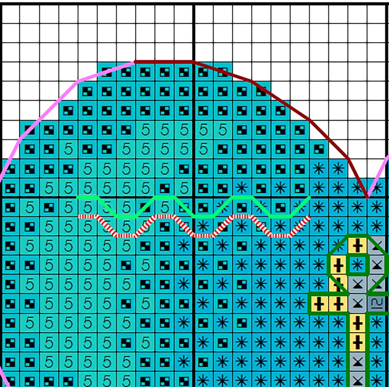 May include: A cross-stitch pattern with a grid of squares. The design features a teal background with the number 5 repeated. Outlines in pink, green, and red define the shape. Black squares and asterisks fill the design.
