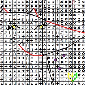 Op de afbeelding: Een zwart-wit kruissteekpatroon met rode, gele en groene draad. Het patroon bevat pijlen, sterren en andere symbolen.