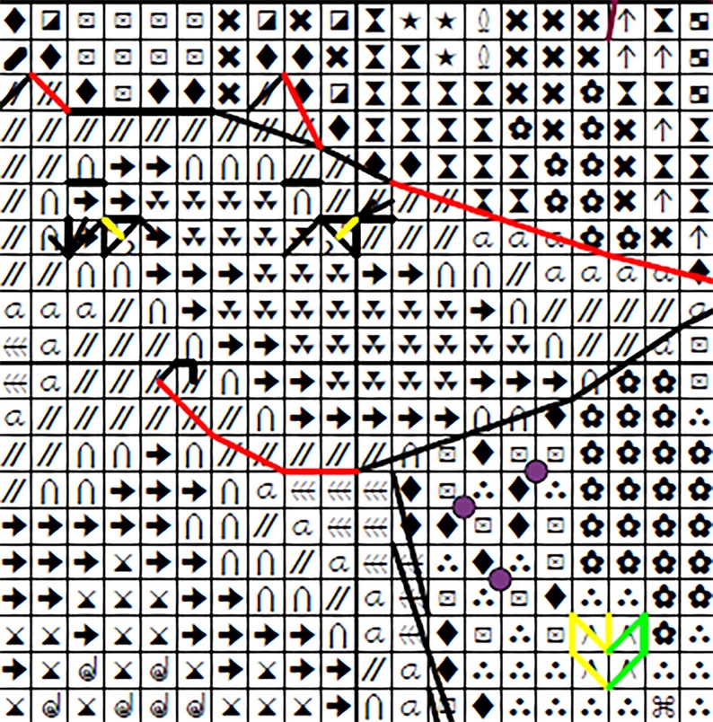 Op de afbeelding: Een zwart-wit kruissteekpatroon met rode, gele en groene draad. Het patroon bevat pijlen, sterren en andere symbolen.