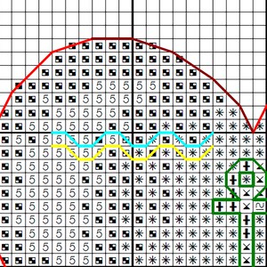 May include: A cross-stitch pattern on graph paper. The design features a red curved outline, with a blue, yellow, and green design inside. The pattern includes the number 5 and asterisk symbols.