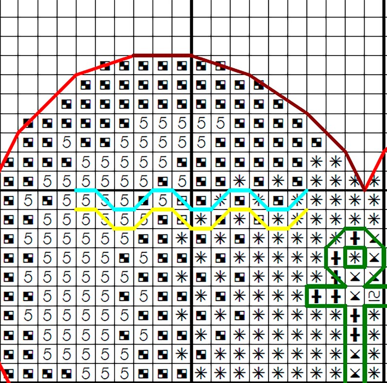 May include: A cross-stitch pattern on graph paper. The design features a red curved outline, with a blue, yellow, and green design inside. The pattern includes the number 5 and asterisk symbols.