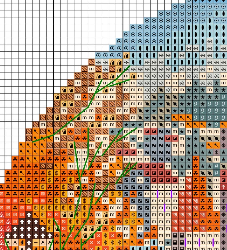 May include: Close-up of a cross-stitch pattern with a fox design. The pattern features various colors, including orange, blue, and brown, with green lines indicating the direction of the stitches. The design includes symbols and numbers.