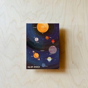 Cartolina del sistema solare DIN A6 immagine 4