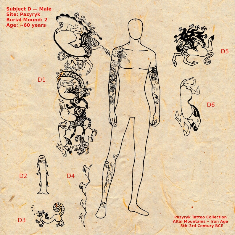 Ancient Pazyryk Tattoo Flash Sheets | Digital Download - Etsy