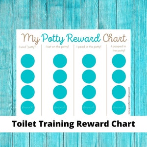Printable Potty Training Chart, Reward Chart, Preschool Printables, Toilet Training, Autism, Special Needs, Girls, Real Photo Reward Chart