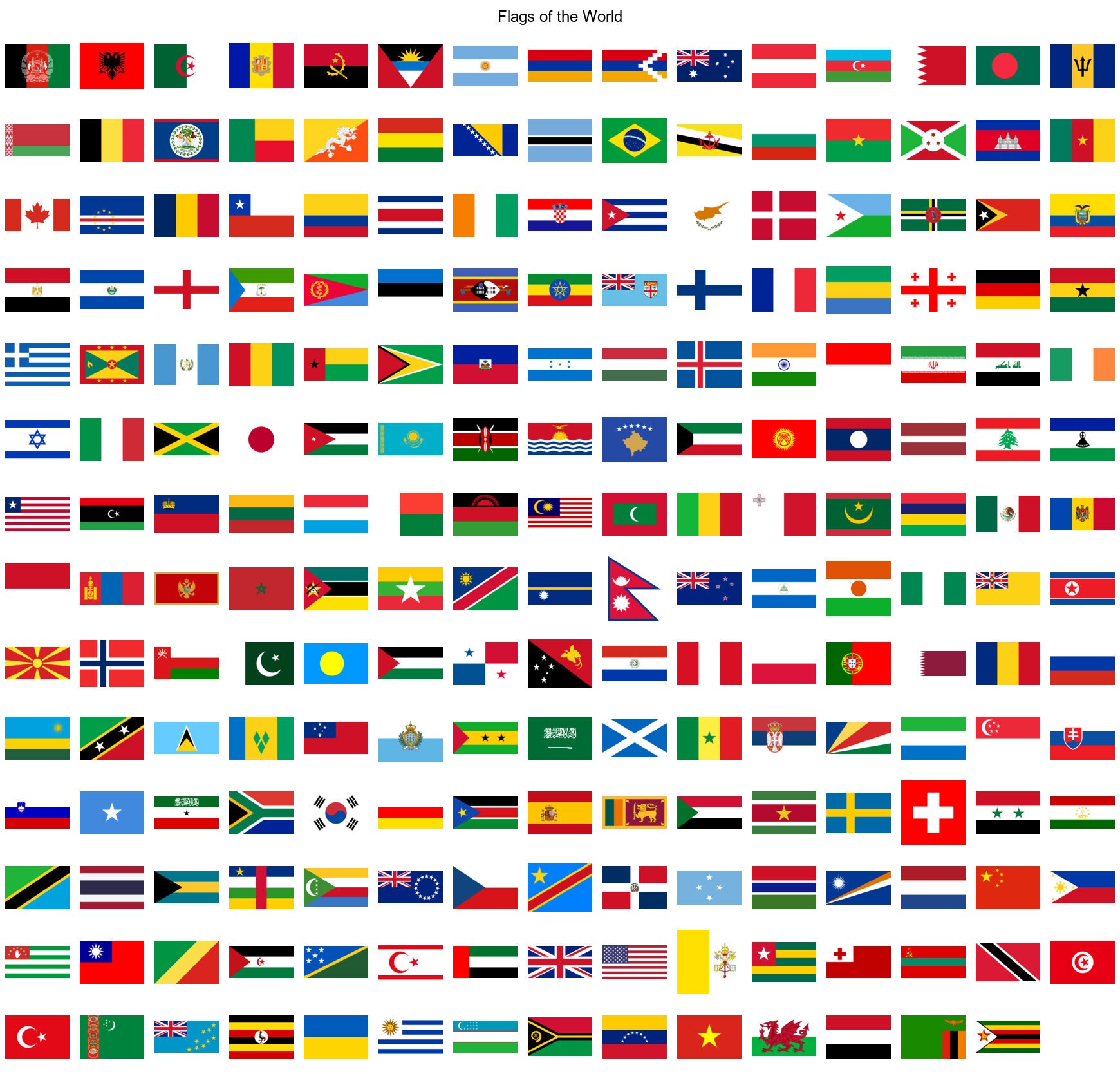 Flags of the World svgpng Etsy Hong Kong