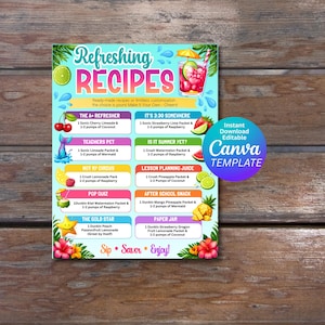 May include: A colorful recipe guide with the title "Refreshing Recipes" and a drink illustration. The guide features various drink recipes with ingredients like Sonic Cherry Limeade, Raspberry, and Coconut. The Canva template is available for instant download.