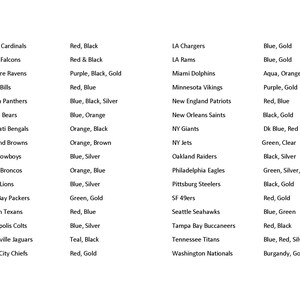May include: A table listing NFL team names and their colours. Teams include the Arizona Cardinals (Red, Black), Atlanta Falcons (Red & Black), and Baltimore Ravens (Purple, Black, Gold). The list continues with all 32 teams and their colour combinations.
