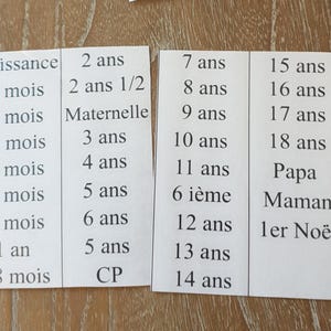 Peut inclure: Une feuille de papier blanche avec du texte noir listant les âges et les événements de la vie d'une personne. La liste comprend les âges de la naissance à 18 ans, avec des événements tels que "Naissance", "Maternelle", "CP", "Papa", "Maman", et "1er Noël".