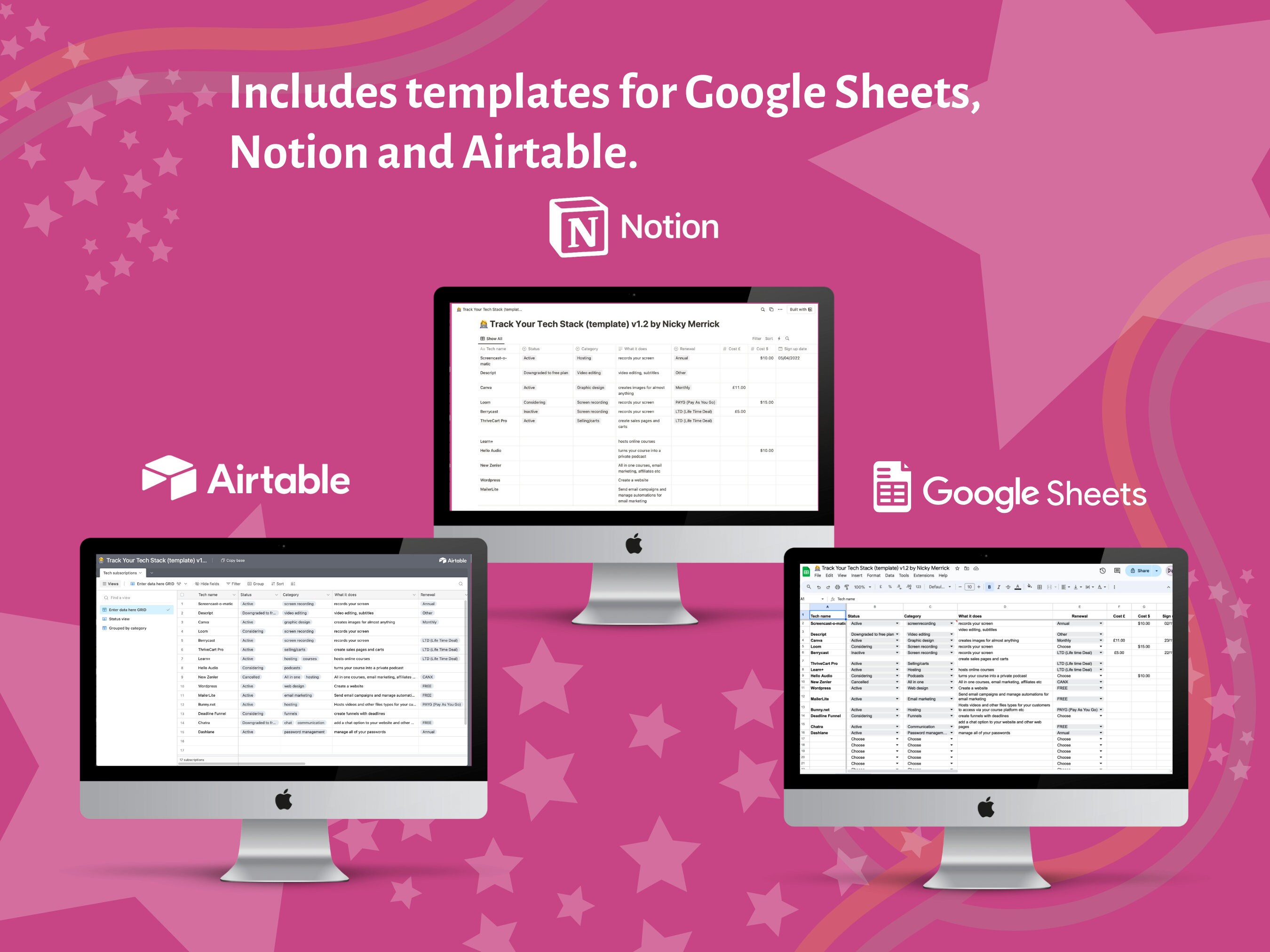 Track Your Tech Stack | Google Sheets | Notion | Airtable Tracker ...