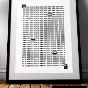 Fucks Given - Print