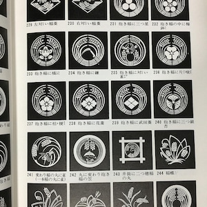 Puede incluir: Una página de un libro de diseño japonés con varios escudos familiares en blanco y negro, o 'mon'. Cada escudo se muestra en un marco cuadrado, mostrando intrincados diseños de plantas, formas geométricas y símbolos. La página es de un libro.