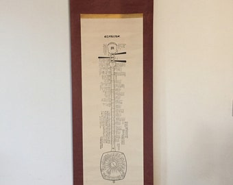 U0018 Japanese Vintage Hanging Scroll KAKEJIKU Print Paper SHAMISEN Guitar