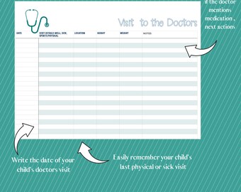 Kids Medical Kit Printable, Doctor Appointment Log, Printable Immunization Kids Doctor Visit Tracker, Health Planner Insert, Medical Record