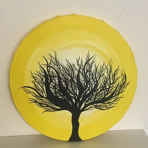Painting from the heart, intuitive painting, energy painting