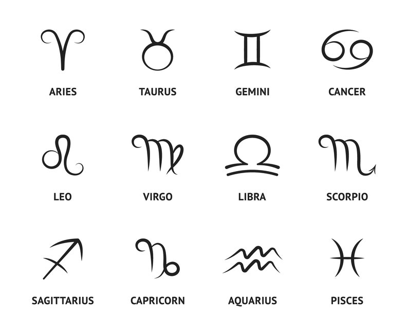 Zodiac signs SVG. Constellations svg. Silhouette cut files. | Etsy