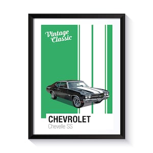 Chevrolet Chevelle SS, American Muscle Cars, Printable Poster, Wall Art For Muscle Car Fans, DIGITAL DOWNLOAD