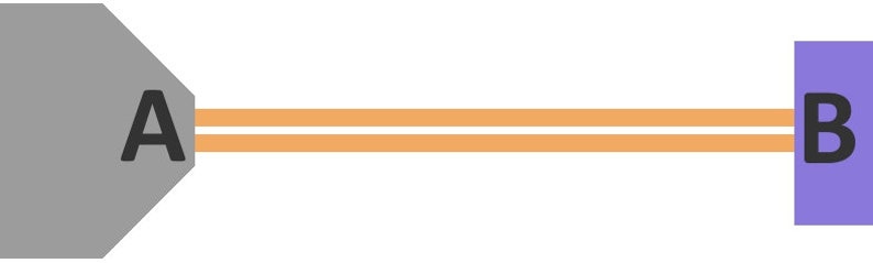 Peut inclure: Un sch&eacute;ma montrant une connexion entre deux composants &eacute;tiquet&eacute;s "A" et "B". Les composants sont connect&eacute;s par deux lignes orange parall&egrave;les.