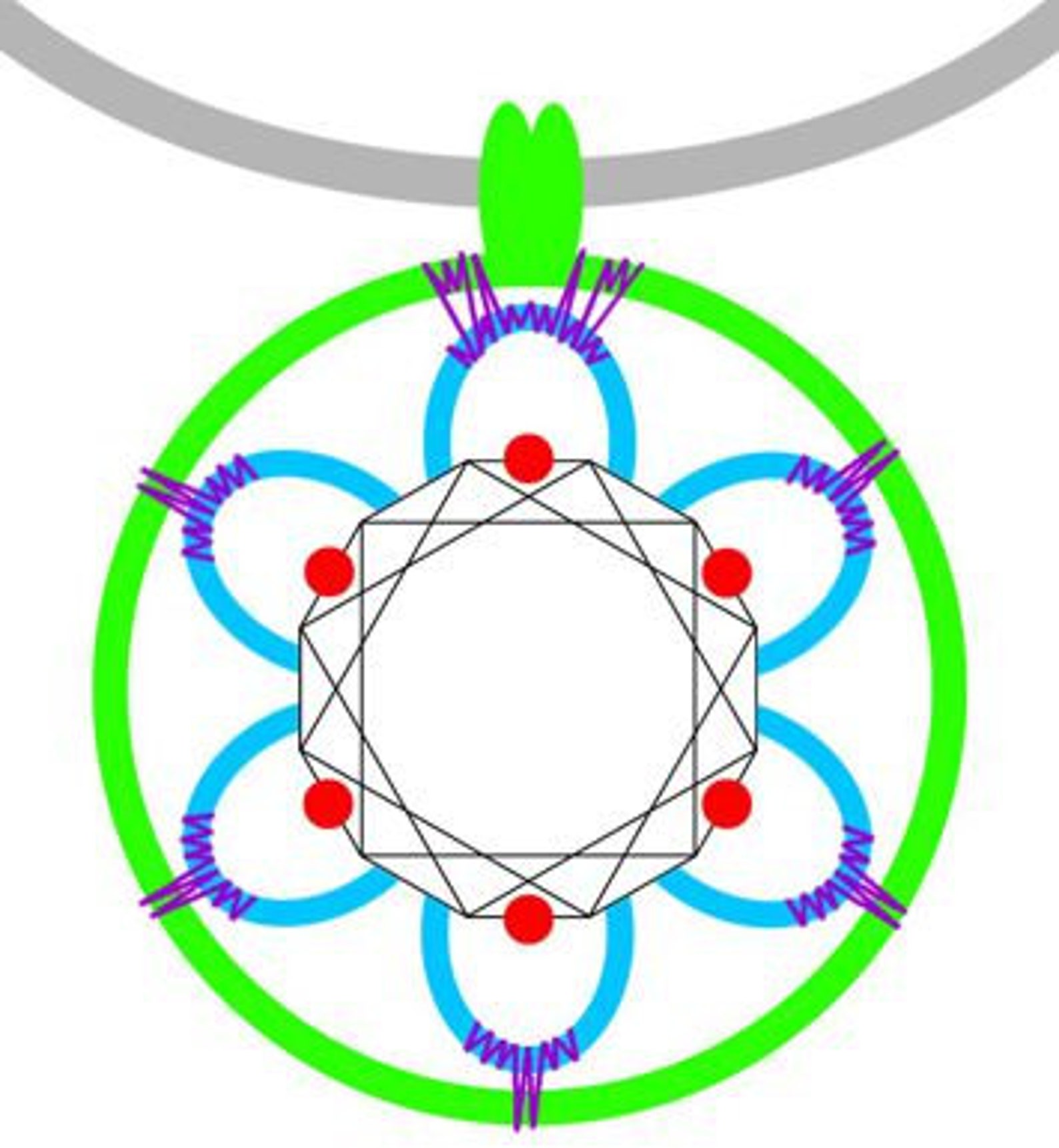 BEGINNER Wire Tutorials NO SOLDERING Wire Wrapped Settings Etsy