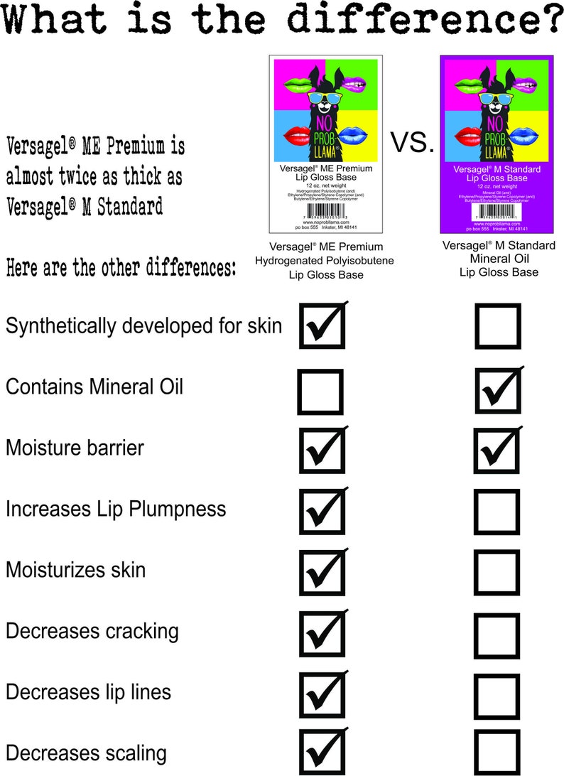 Versagel® ME Premium Lip Gloss Base 30 lb by No Probllama Etsy