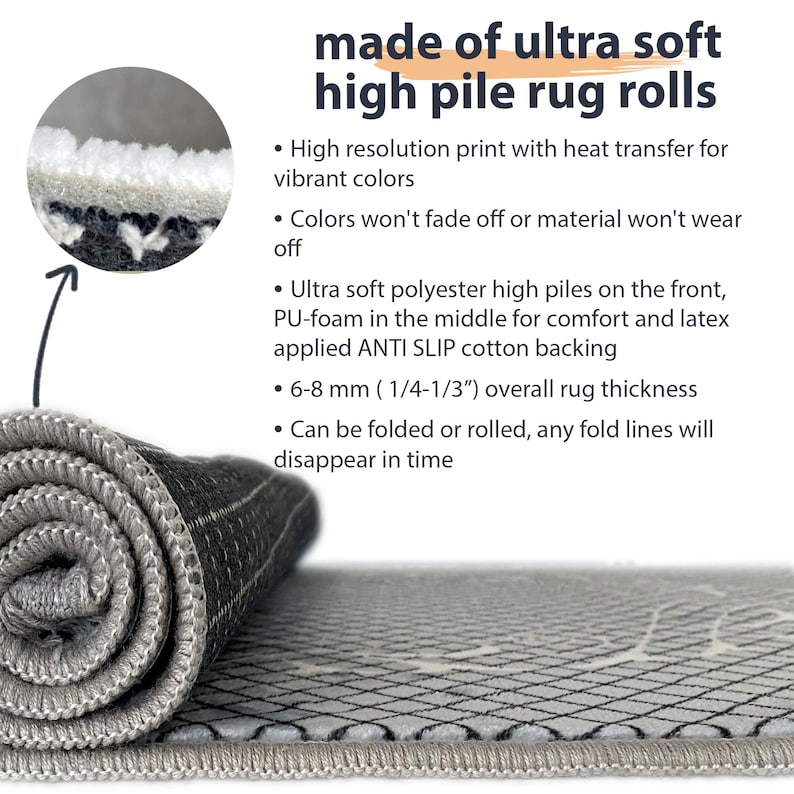 May include: Close-up of a rolled-up gray and white rug with a high pile. The rug is made of ultra-soft polyester with a PU-foam middle layer for comfort and a latex-applied anti-slip cotton backing. The rug is 6-8 mm (1/4-1/3") thick.