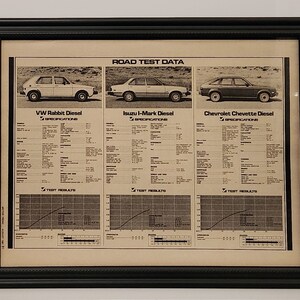 May include: Framed print featuring road test data for three diesel cars: VW Rabbit, Isuzu I-Mark, and Chevrolet Chevette. The print includes specifications and test results, with the text "ROAD TEST DATA" at the top. The frame is black.