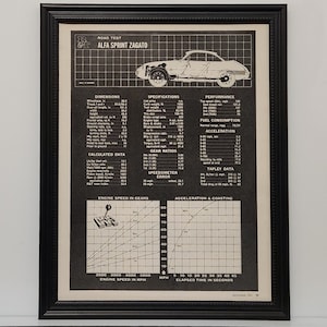 Framed 60&#39;s Vintage Car Ad 1961 Alfa Romeo Giulietta Sprint Zagato SZ Specs Road Test Magazine Automotive Classic Wall Art Photo Poster