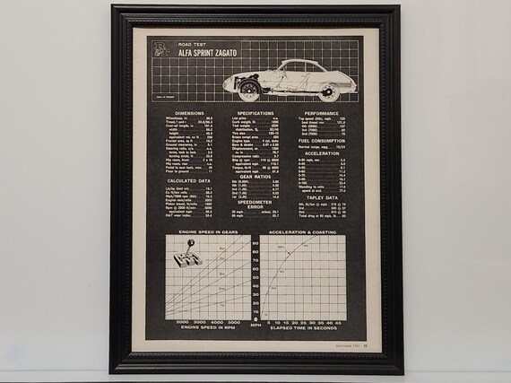 Framed 60's Vintage Car Ad 1961 Alfa Romeo Giulietta Sprint Zagato