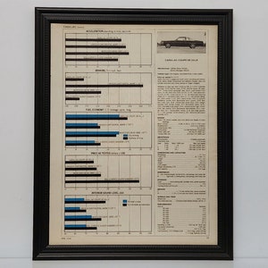 May include: A black and white image of a 1976 Cadillac Coupe de Ville with performance test results. The image includes a chart showing acceleration, braking, fuel economy, price as tested, and interior sound level. The text includes the car's specifications, such as engine size, horsepower, and dimensions.