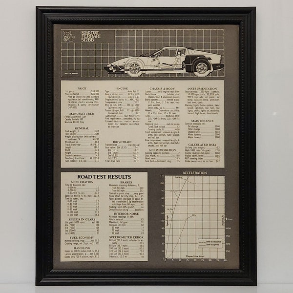 Framed Vintage 70's Car Ad Ferrari 512BB 1978 Specs Road Test Magazine Results Classic B&W Automotive Wall Art Photo Poster