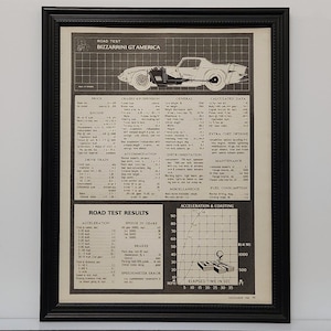 Framed 60&#39;s Vintage Car Ad Bizzarrini 5300 GT America 1966 Specs Road Test Magazine Results Classic B&W Automotive Wall Art Photo Poster