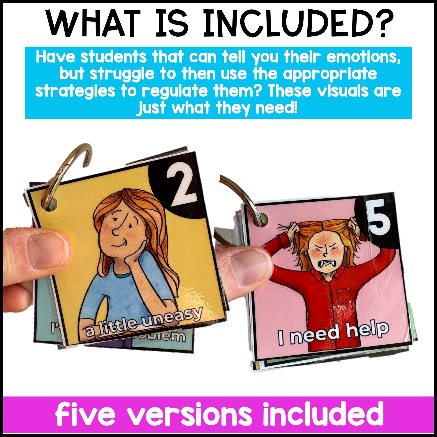 5 Point Scale for Stress & Emotions | Editable Canva Template - Etsy