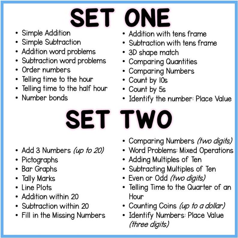 Peut inclure: Un tableau bleu et blanc avec le texte "SET ONE" et "SET TWO" en noir. Le tableau liste les comp&eacute;tences math&eacute;matiques pour les &eacute;l&egrave;ves de premi&egrave;re et deuxi&egrave;me ann&eacute;e.  SET ONE comprend des comp&eacute;tences comme l'addition simple, la soustraction et la lecture de l'heure. SET TWO comprend des comp&eacute;tences comme l'addition de multiples de dix, la comparaison de nombres et la lecture de l'heure au quart d'heure.