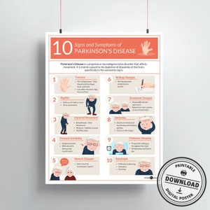 Signs of Parkinson’s Disease Print | DIGITAL DOWNLOAD | Neurology Gift | Doctor Office Decor | Medical Office Art | Neurological System