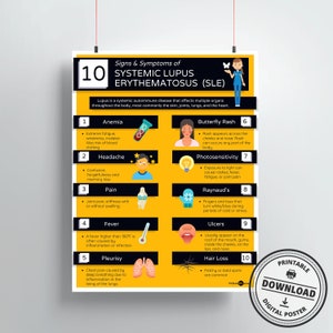Signs of Lupus | DIGITAL DOWNLOAD | Immunologist Gift | Doctor Office Decor | Medical Office Art | Immune System | Lupus Awareness