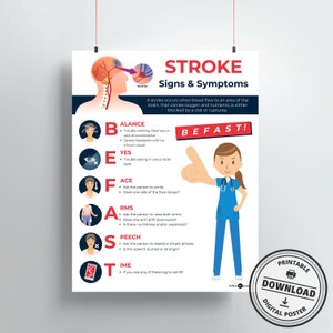 Signs of Stroke Print | DIGITAL DOWNLOAD | Cardiologist Gift | Doctor Office Decor | Cardiovascular system | Medical Office Art | Neurology