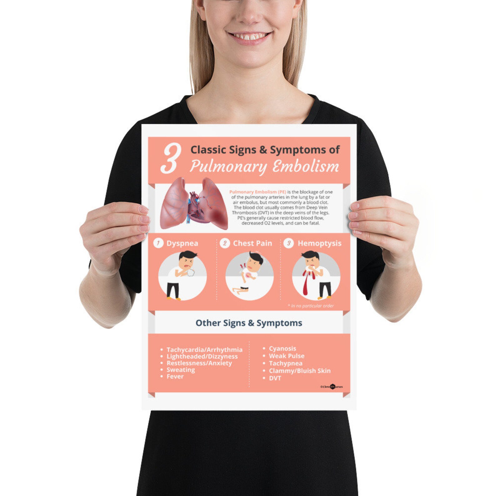 3 Classic Signs and Symptoms of Pulmonary Embolism Infographic Etsy