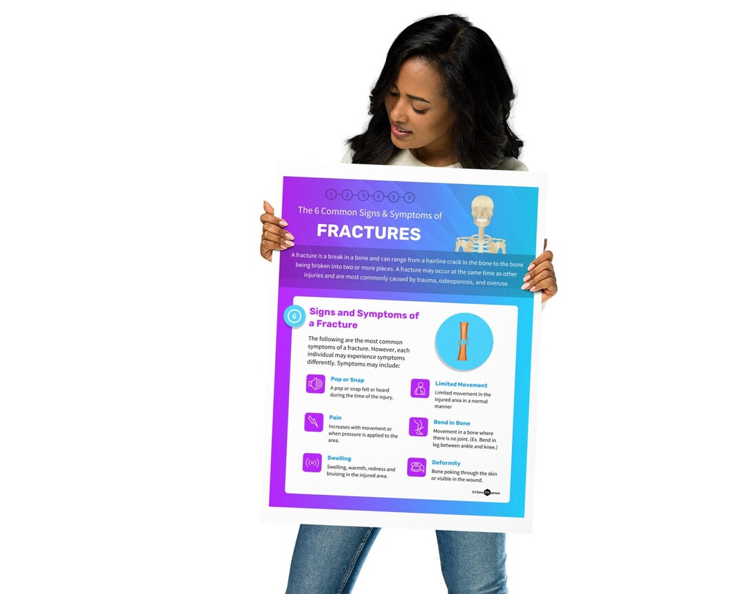 Signs of Fractures Print Orthopedic Gift Doctor Office Decor Medical Office Art Musculoskeletal