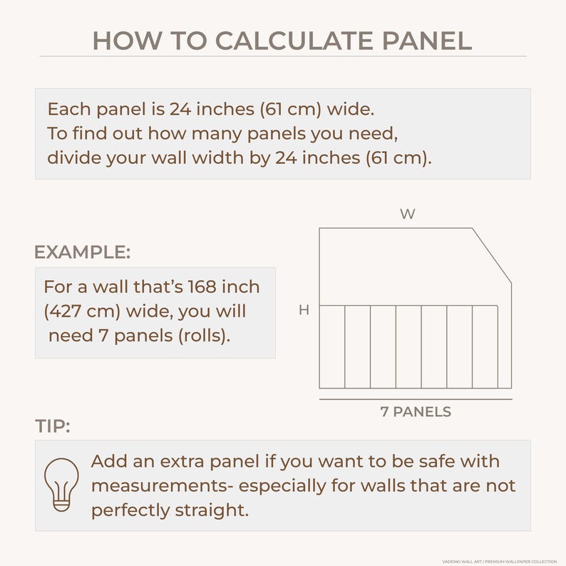 Guide showing how to calculate wallpaper panels for proper wall coverage.